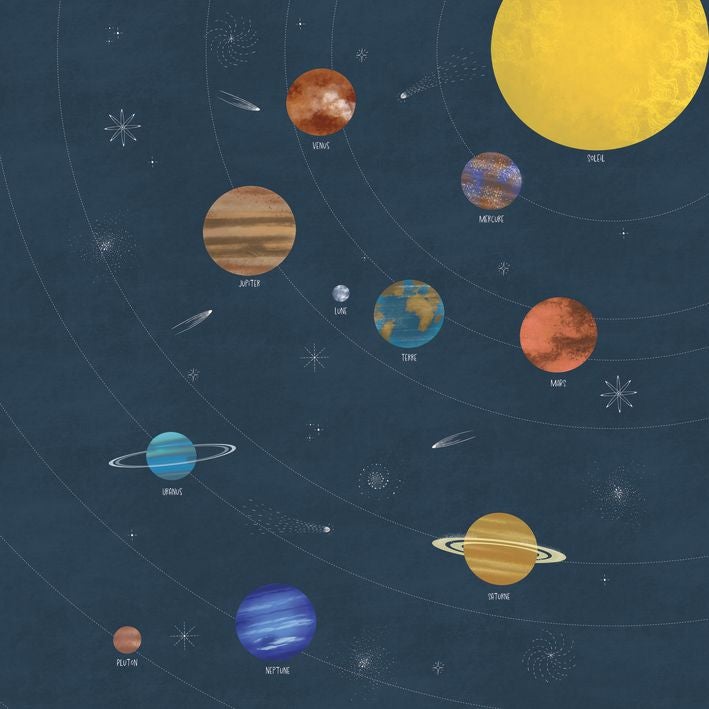 Caselio - Le Monde Des Planetes Ble Les Mini Mondes