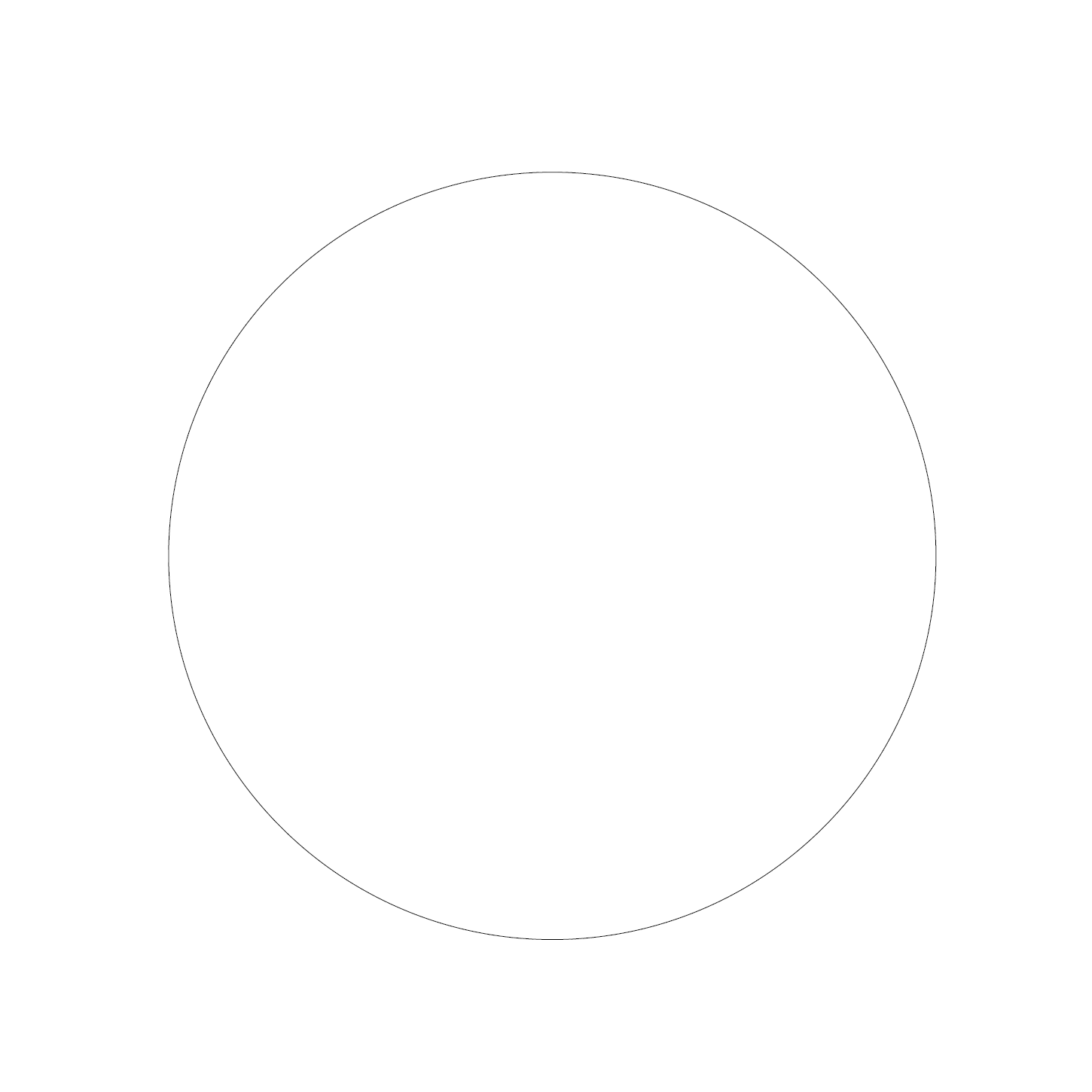 Fog Ultracolor Plus - Vit 100 - 5kg