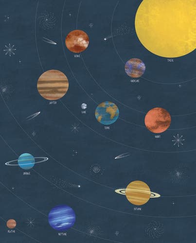 Caselio - Le Monde Des Planetes Ble Les Mini Mondes