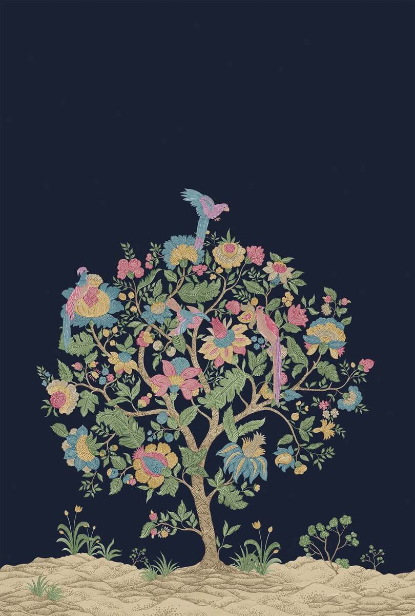 Trees Trees
