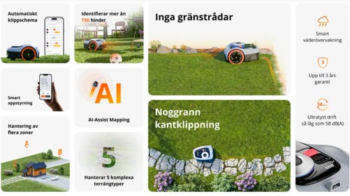Robotgräsklippare Segway NAVIMOW i105E