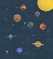 LE MONDE DES PLANETES BLE LES MINI MONDES