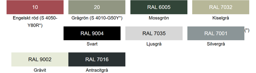 Noxyde Pegarust - Brun A66 - 5L