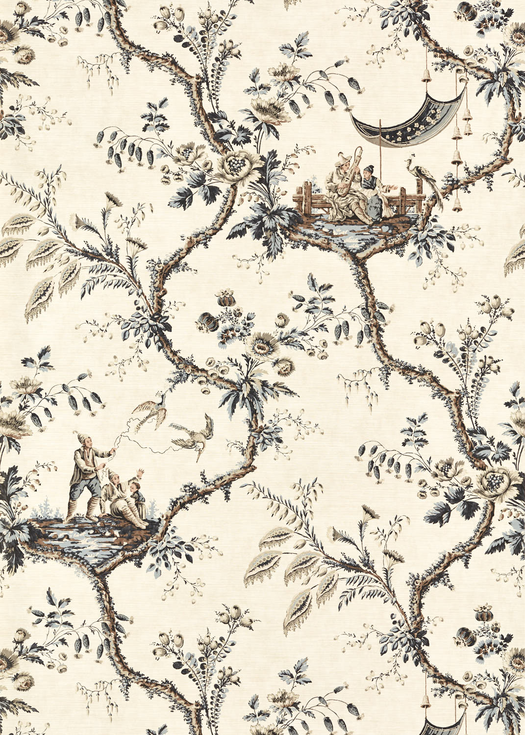 Zoffany - Emperor`s Musician Charco Arcadian Thames Wallpaper